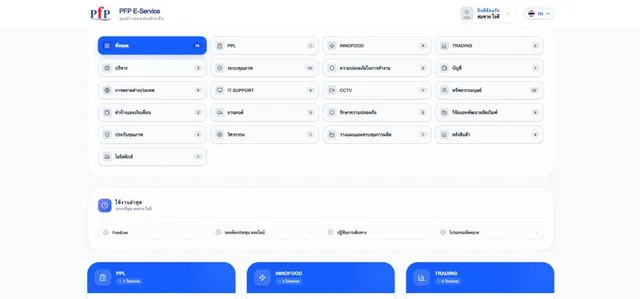 หมวดระบบตามฝ่ายและที่ใช้ล่าสุด