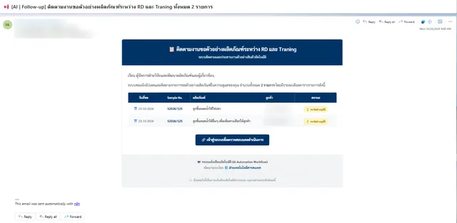 ติดตามคำขอตัวอย่างสินค้าที่รอ R&D อนุมัติ