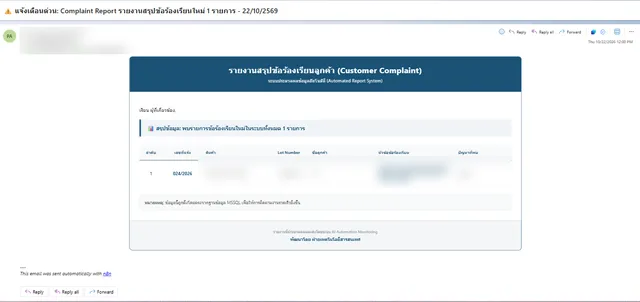 สรุปข้อร้องเรียนลูกค้าที่เข้ามาใหม่ ดึงตรงจาก SQL Server